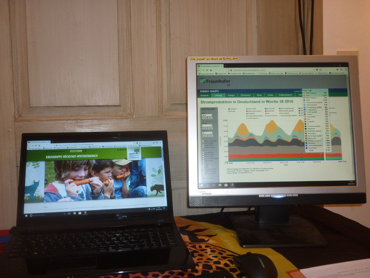 Auf einem Computer konnten für Klimaschutz und Energiewende wesentliche Internetseiten aufgerufen werden, so z.B. www.energieatlas.bayern.de, www.energy-charts.de, www.uba.co2-rechner.de, www.kombikraftwerk.de, www.energieforschung.de, www.globalcarbonat Auf einem Computer konnten für Klimaschutz und Energiewende wesentliche Internetseiten aufgerufen werden, so z.B. www.energieatlas.bayern.de, www.energy-charts.de, www.uba.co2-rechner.de, www.kombikraftwerk.de, www.energieforschung.de, www.globalcarbonatlas.org, www.moor-land.de, www.earth.nullschool.net, www.klimafakten.de und andere.